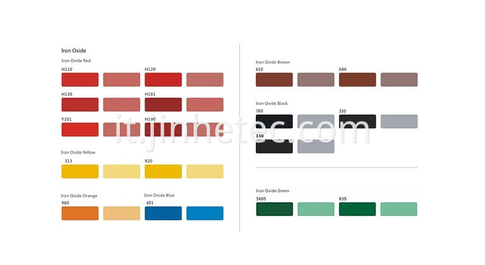 Synthetic Iron Oxide Colour